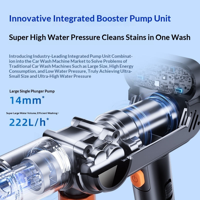 Car Wireless High-Pressure Washer Gun