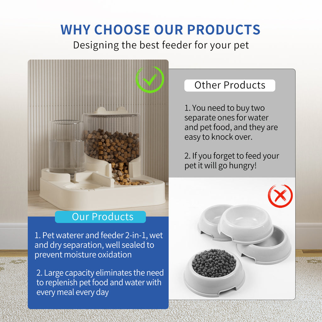 Transparent And Visible Pet Feeding And Drinking Dispenser