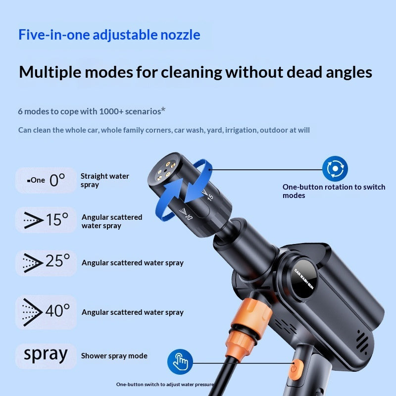 Car Wireless High-Pressure Washer Gun